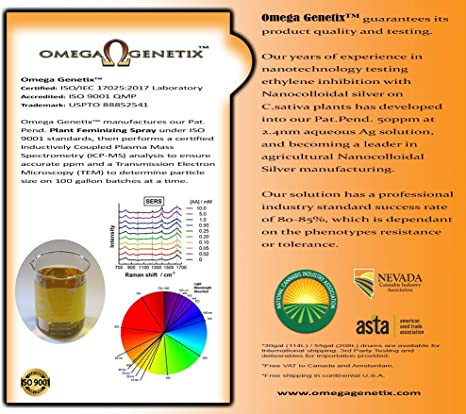 Plant Feminizing Spray (Colidial Silver)