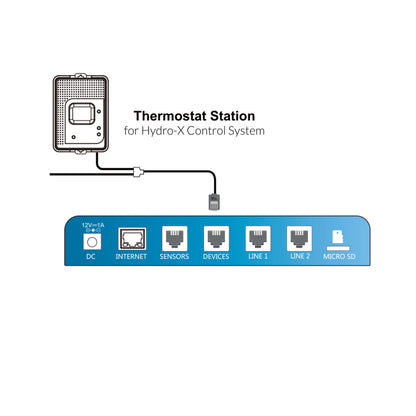 Thermostat Station 2（TS-2）