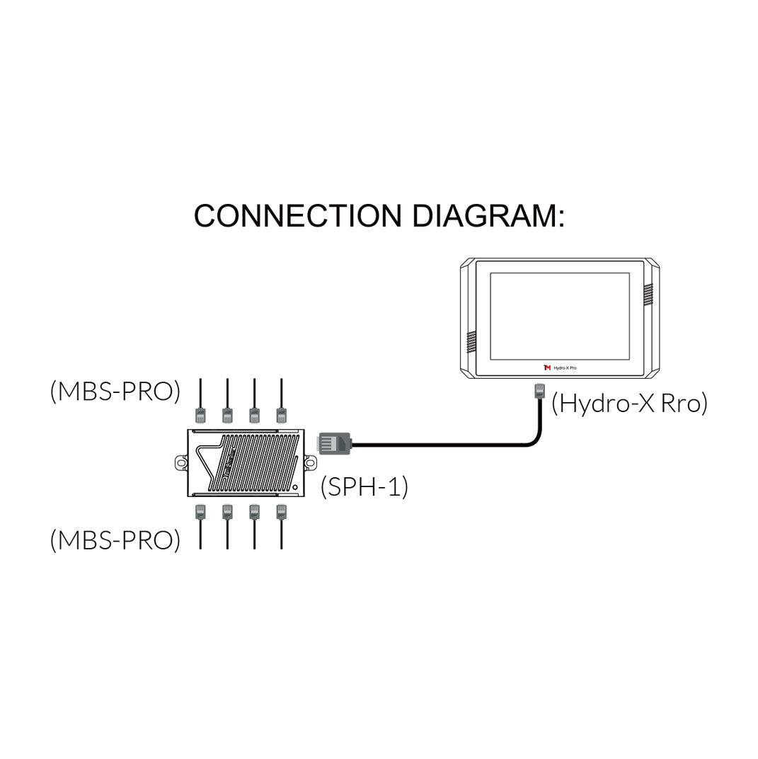 4-in-1 Sensor for Hydro-X Pro only(MBS-Pro)