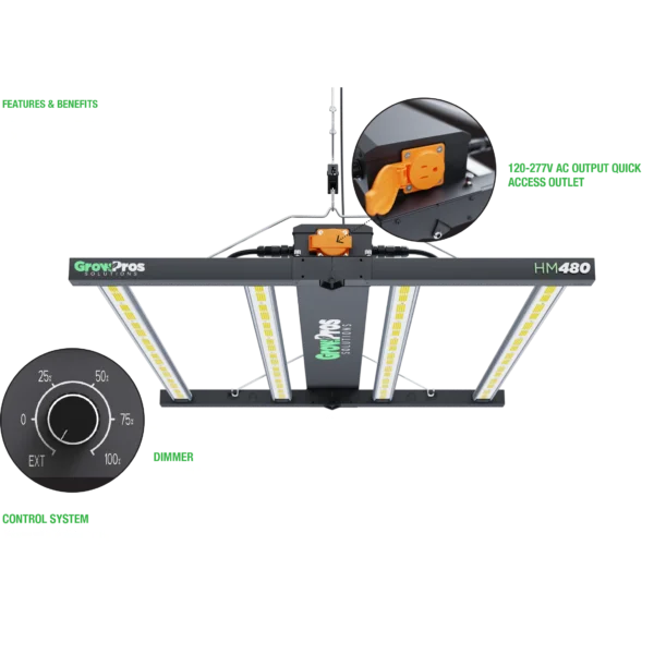 Grow Pros HM480