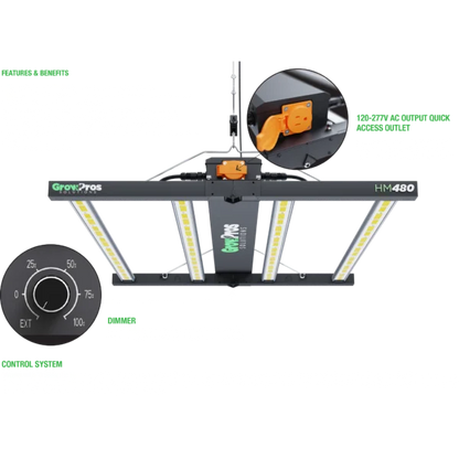 Grow Pros HM480