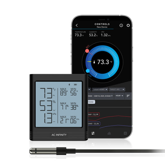 Smart Thermo-Hygrometer B1
