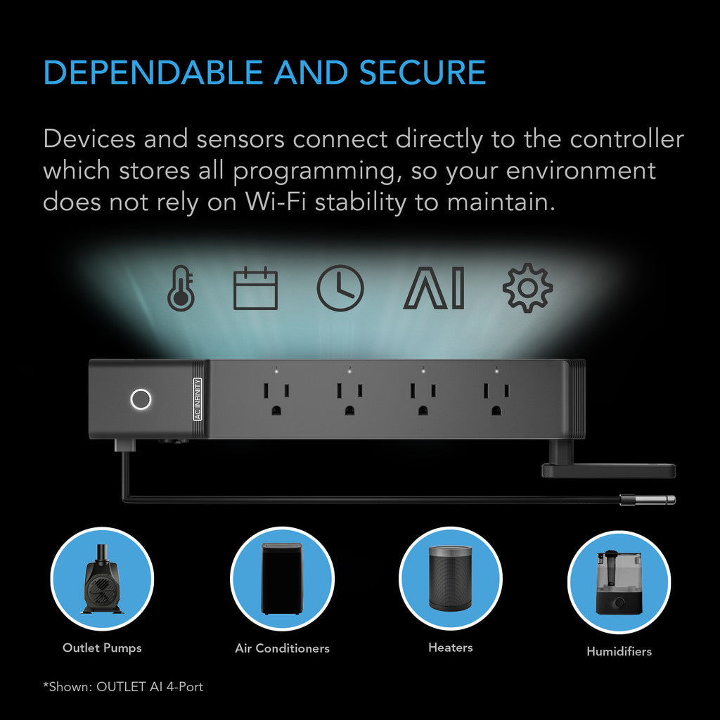 OUTLET AI, Environment Controller 4-Outlet, with Temp Humidity VPD Sensor