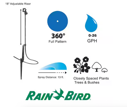 Rotary Sprinkler, Staked 360°, 0-14'
