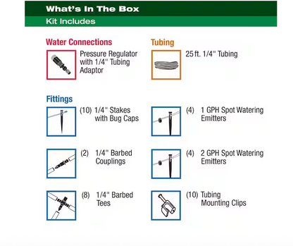 RainBird Potted Plant Watering Kit
