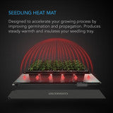 Suncore H3 Seedling Heat Mat