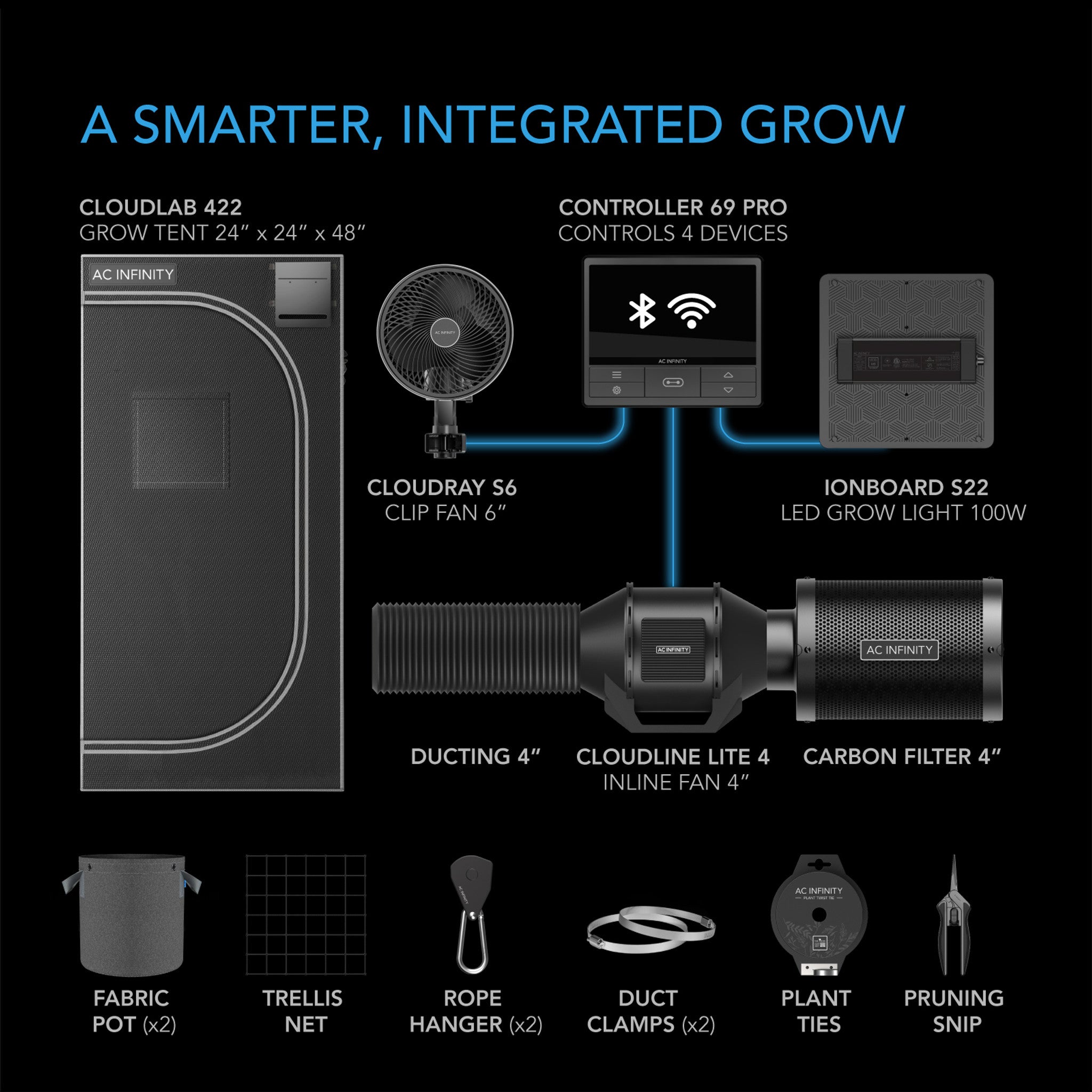 Advance Grow Tent System Compact 2x2 - Thumbnail 3