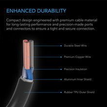 UIS to UIS Extension Cable, Female to Male, 10 FT.