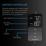 Suncore H3 Seedling Heat Mat