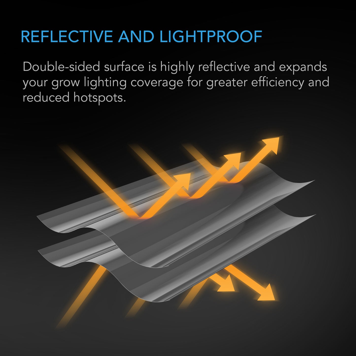 PET Reflective Foil Sheet