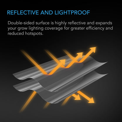 PET Reflective Foil Sheet