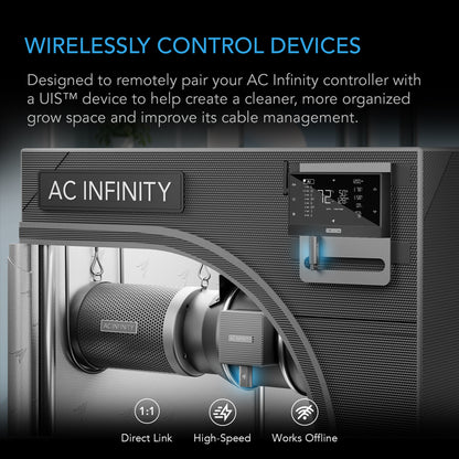 UIS 1-to-1 Transmitter & Receiver