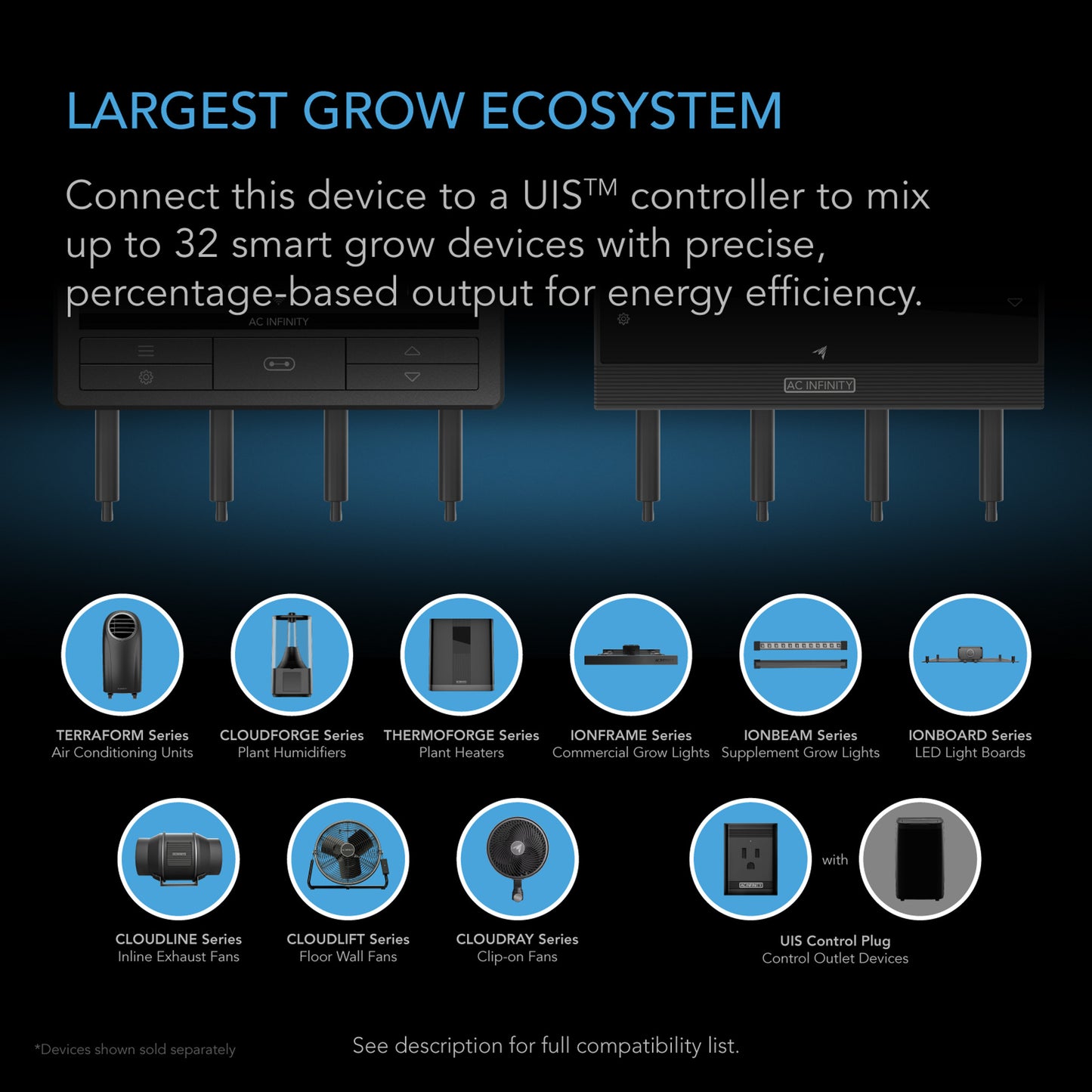 UIS 1-to-1 Transmitter & Receiver