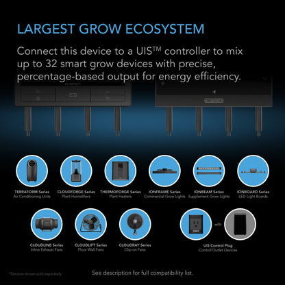 UIS 1-to-1 Transmitter & Receiver