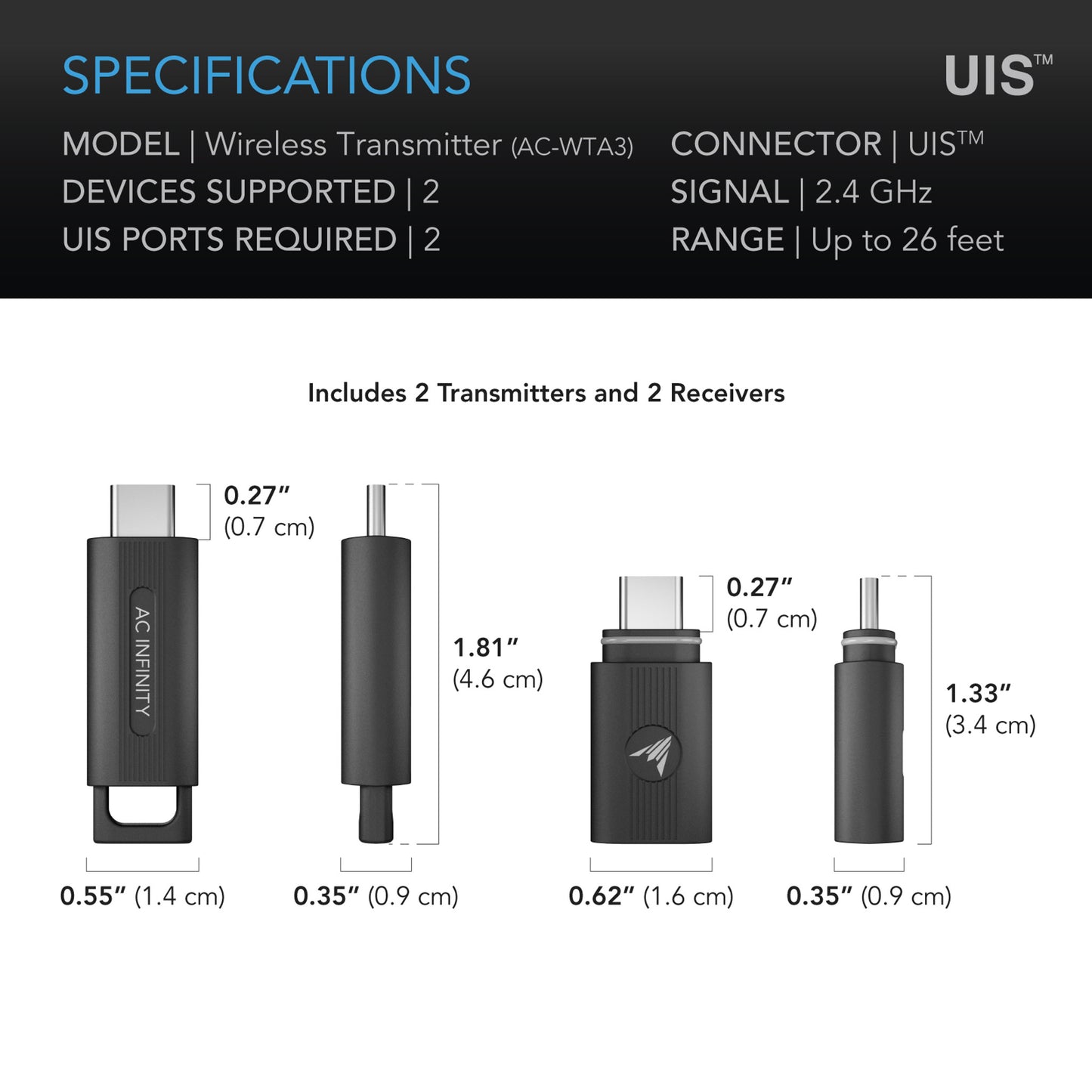 UIS 1-to-1 Transmitter & Receiver