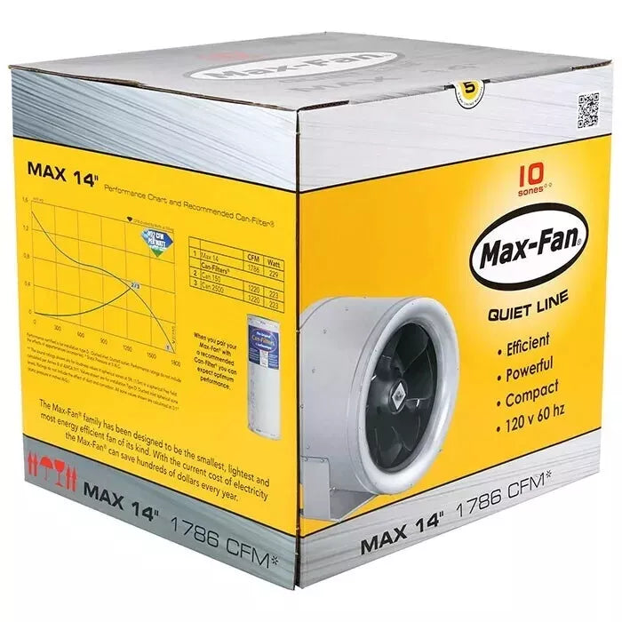 Max Fan 14 1786 CFM