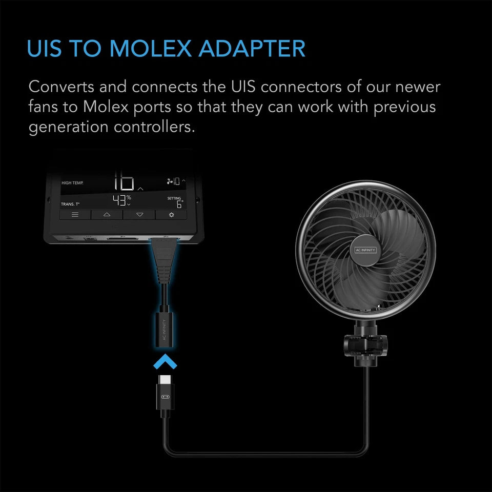 AC Infinity UIS to Molex Port Adapter Dongle for CLOUDRAY and CLOUDLINE LITE