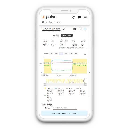 Pulse One Environmental Monitor