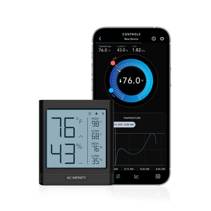Cloudcom B2, Smart Thermo-Hygrometer w/ App & Probe