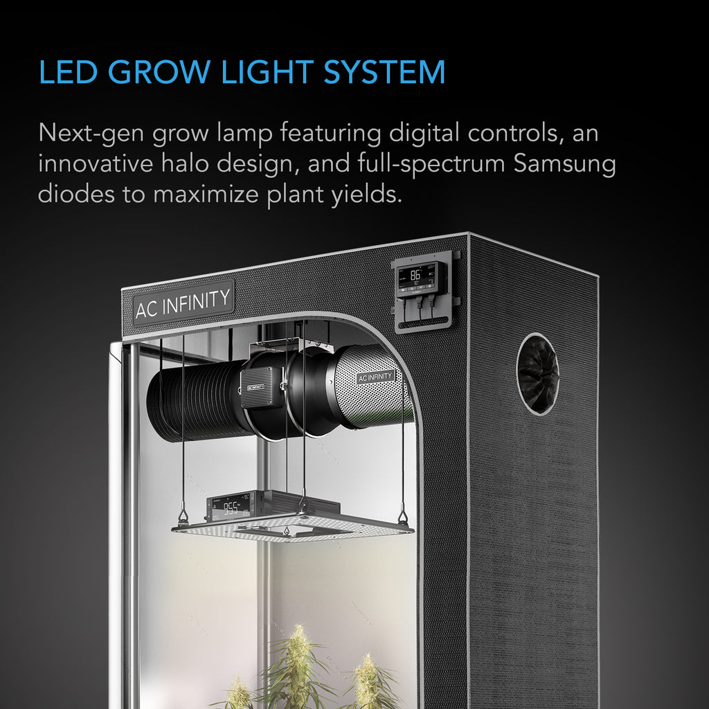 Iongrid T22, Full Spectrum LED Grow Light, 2X2