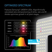 Full Spectrum LED Grow Light 130W, AC-IGS22 IonGrid S22, Samsung LM301H, 2x2 Ft. Coverage