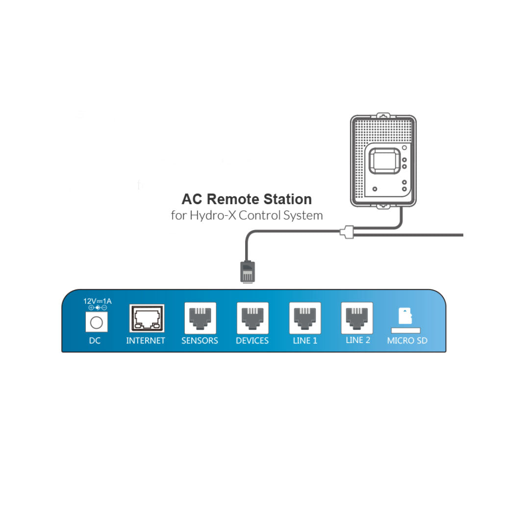 AC Remote Station （ARS-1）