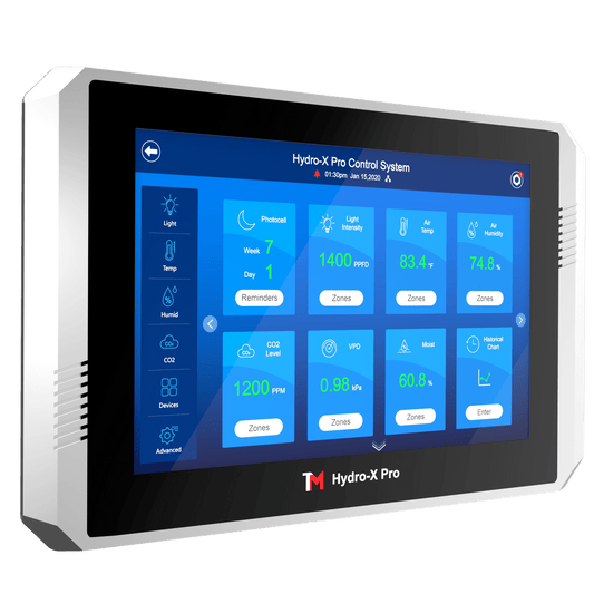 Hydro-X Pro Control System (HCS-2)