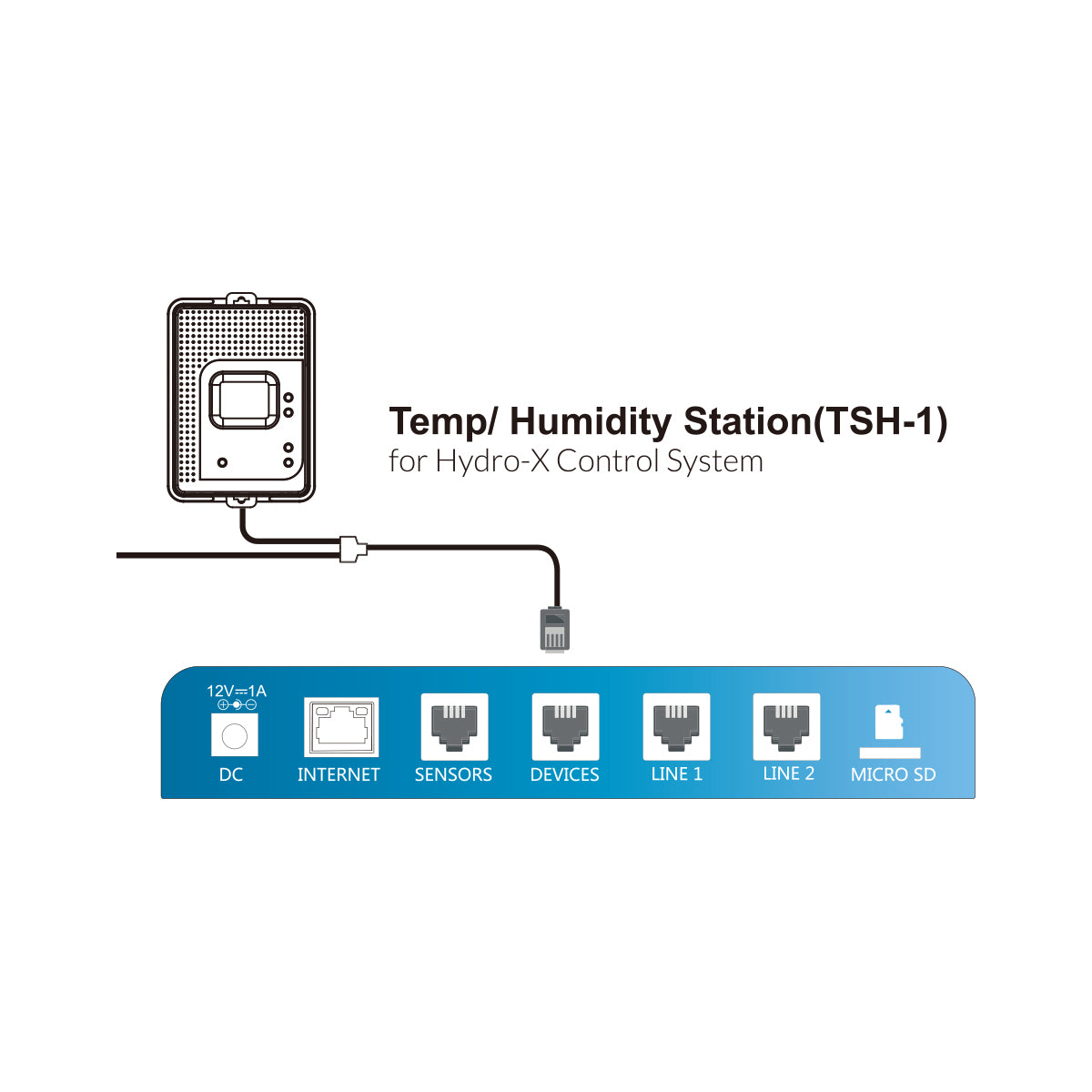 Temperature / Humidity Station（TSH-1）