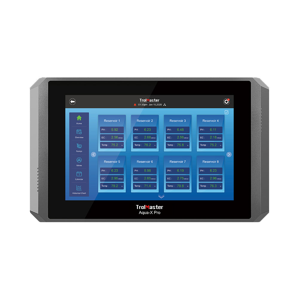 Aqua-X Pro Irrigation Control System (NFS-2）